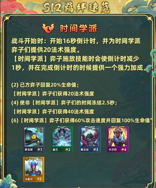 金铲铲之战s12全羁绊介绍