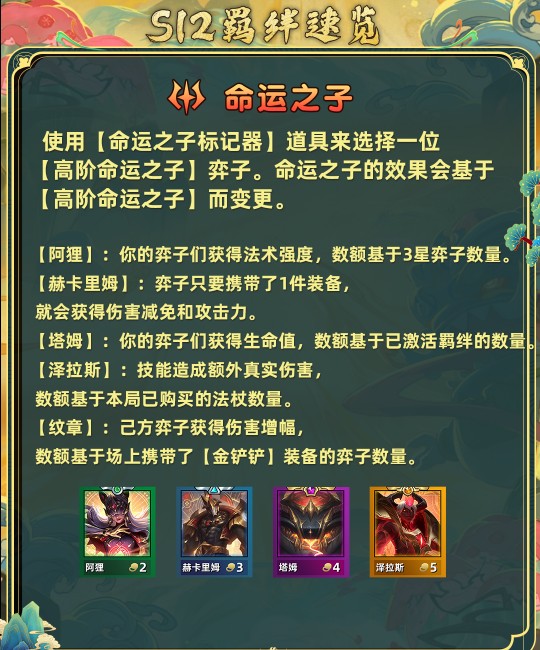 金铲铲之战s12全羁绊介绍
