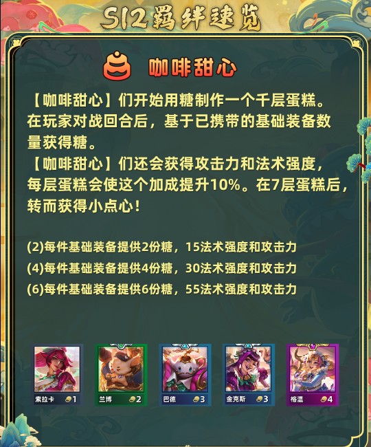 金铲铲之战s12全羁绊介绍