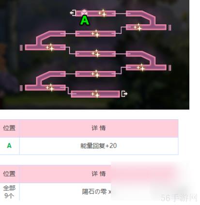 炽焰天穹炎之回廊   炽焰天穹炎之回廊地图攻略