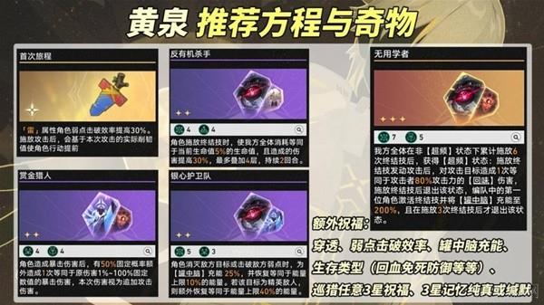 崩坏星穹铁道差分宇宙配队推荐