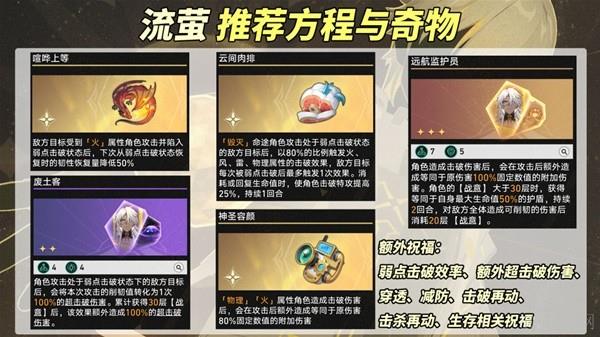 崩坏星穹铁道差分宇宙配队推荐