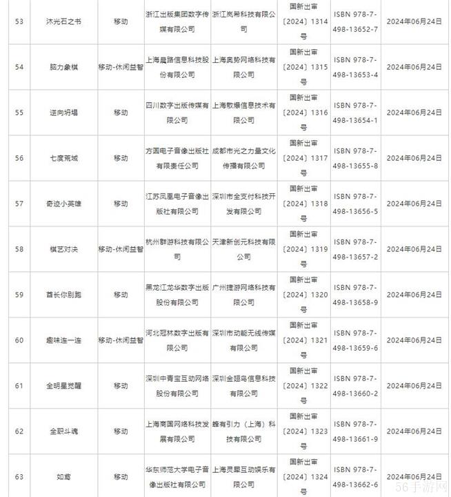 洛克王国世界等获批