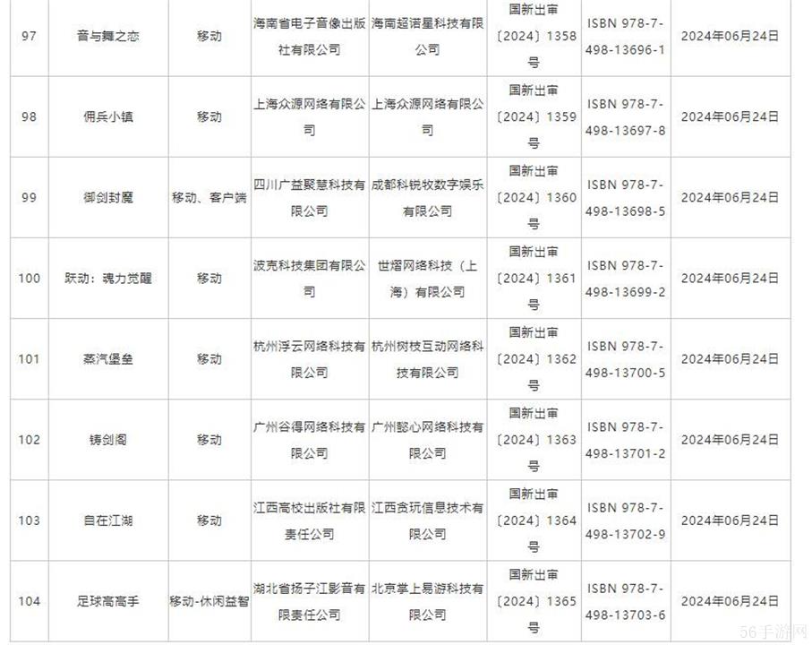 洛克王国世界等获批
