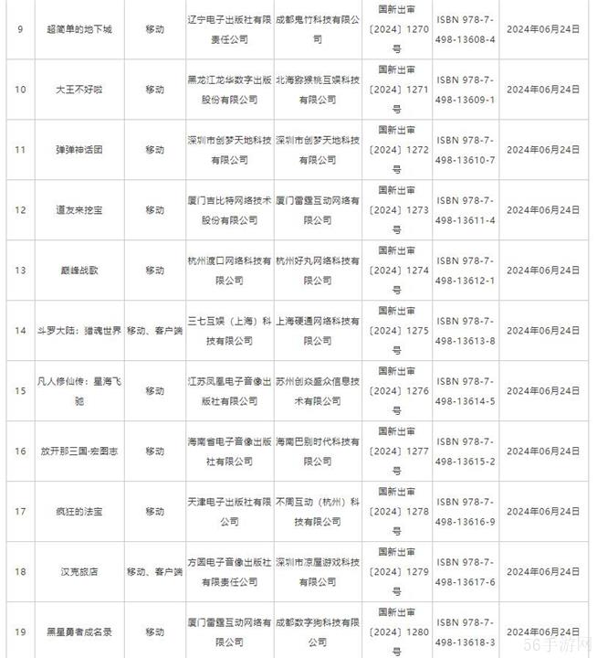 洛克王国世界等获批