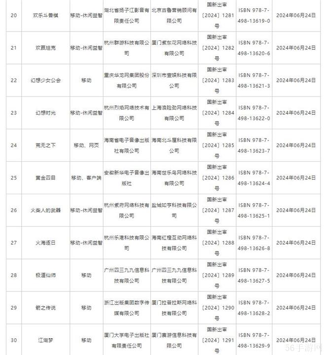 洛克王国世界等获批