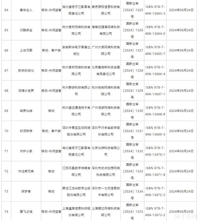 洛克王国世界等获批