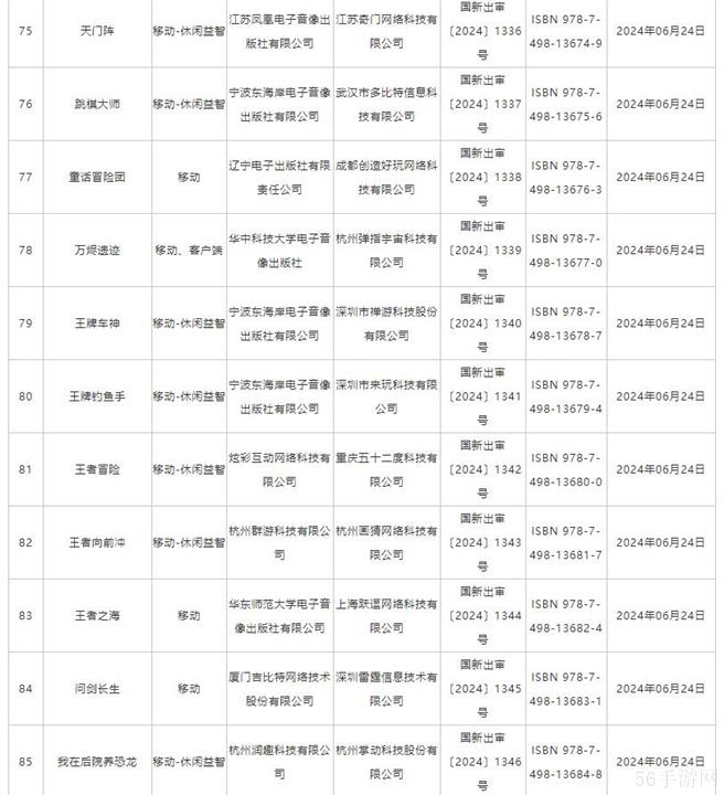洛克王国世界等获批