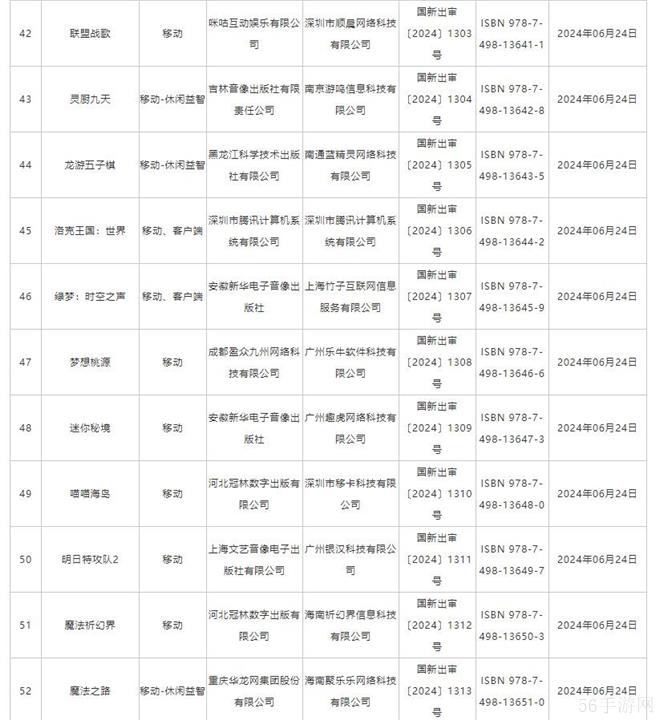 洛克王国世界等获批