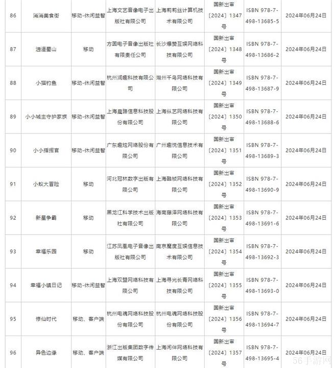 洛克王国世界等获批