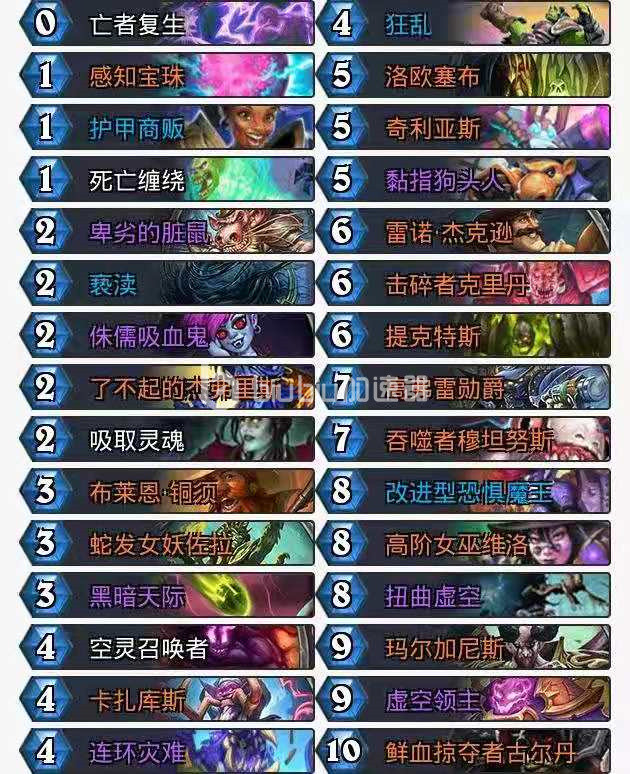 炉石传说国际服21.0宇宙术怎么玩 宇宙术攻略