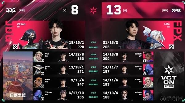 CN联赛6月26日赛果