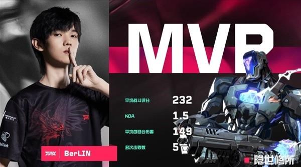 CN联赛6月26日赛果