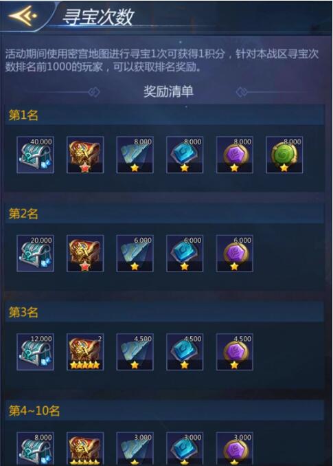 龙谷奇兵手游8月16日活动