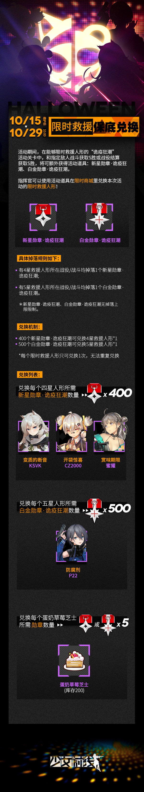少女前线诡疫狂潮复刻限时救援人形有哪些