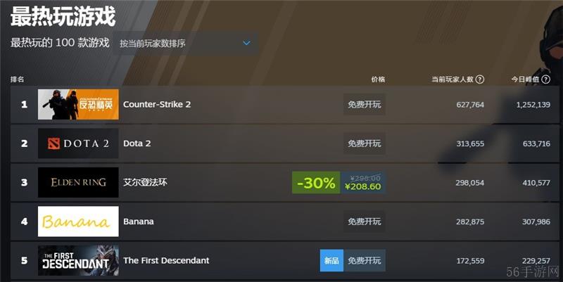 评价却褒贬不一