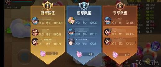 天天炫斗7阶经验副本通关思路