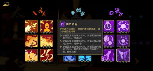 枪火重生太子毒火极光流怎么使用-游戏玩法攻略
