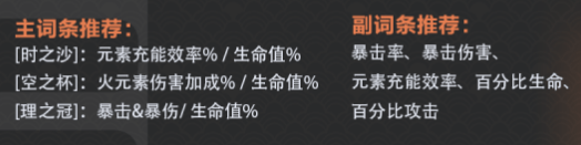 原神3.5迪希雅圣遗物推荐-原神3.5迪希雅圣遗物选什么好