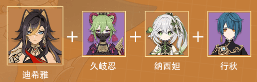 原神3.5迪希雅怎么培养-原神3.5迪希雅值得抽吗