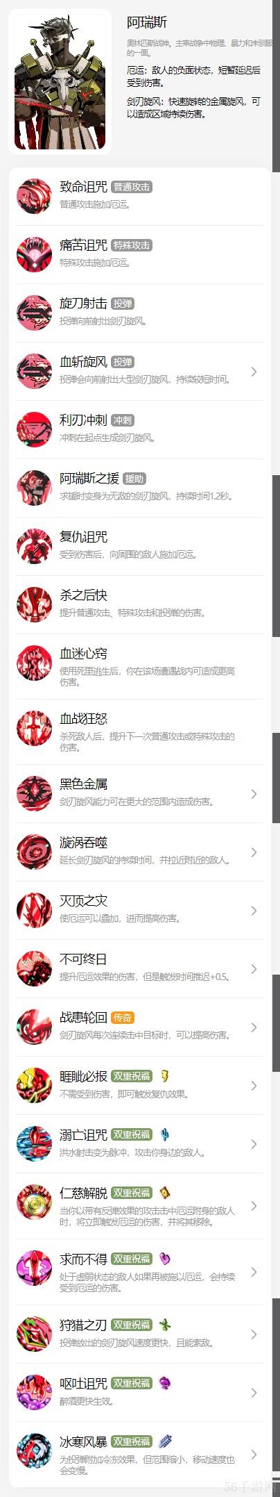 哈迪斯2神明祝福对应效果大全