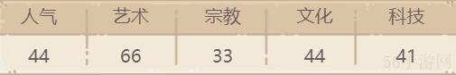《最强蜗牛》富春山居图属性介绍
