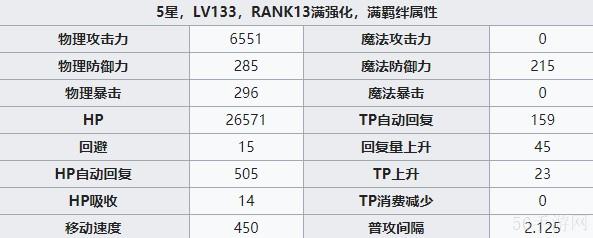 公主连结 Re:Dive秋乃攻略