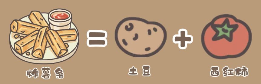 橡子屋菜谱大全攻略