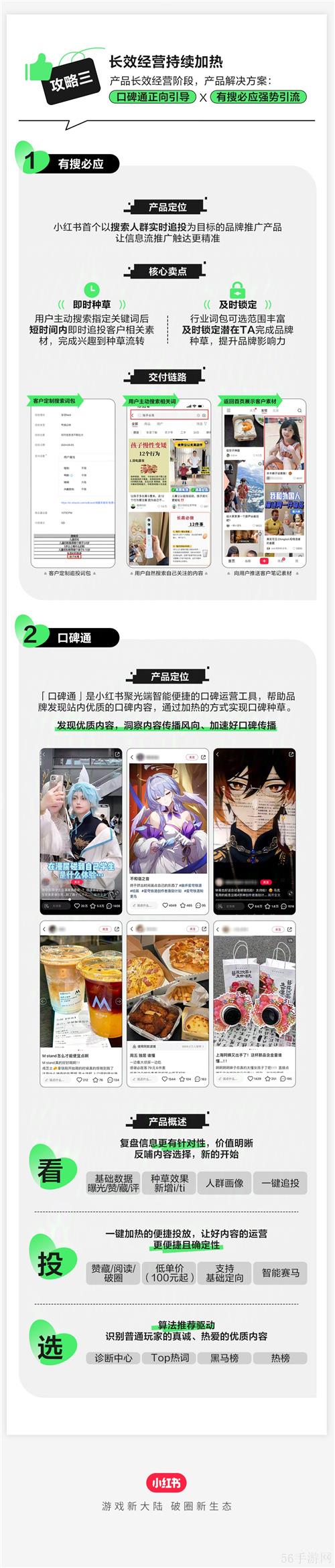 小红书游戏月刊：生长中的小红书游戏，点亮模拟经营类游戏种草新花火