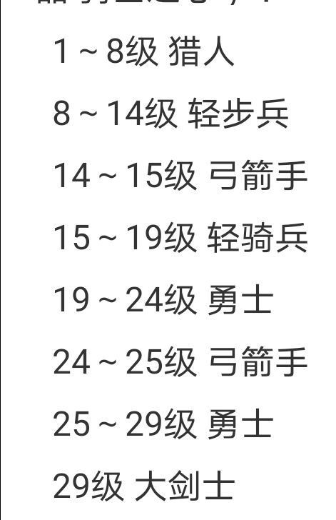 诸神皇冠超详细新手攻略