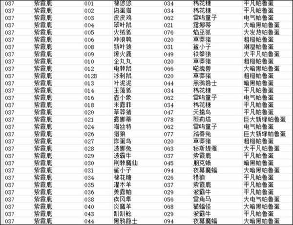 幻兽帕鲁配种玩法介绍
