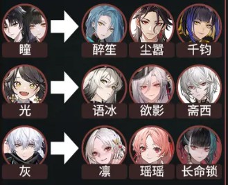 归龙潮新手开荒阵容