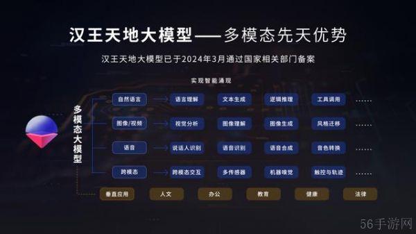 汉王语音王 App 发布:支持 AI 语音记录、对话翻译、同声传译