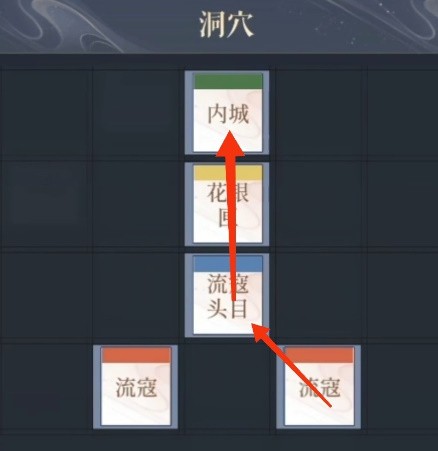 如鸢丹阳据点全奖励获取路线攻略