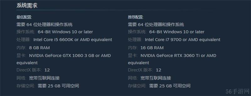 dungeonborne配置要求多少