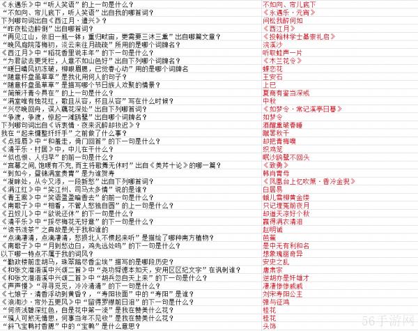 墨魂手游李清照联诗题库攻略 墨魂李清照联诗答案大全