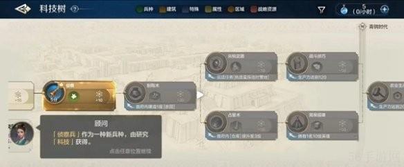 世界启元科技树怎么加点  世界启元科技树加点攻略一览