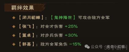 城主天下如何获得吕布  鬼神吕布获取方式以及英雄技能介绍