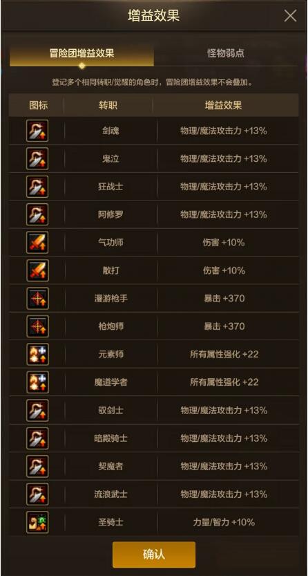 地下城与勇士手游10月23日新版本