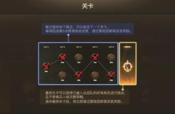 地下城与勇士手游10月23日新版本