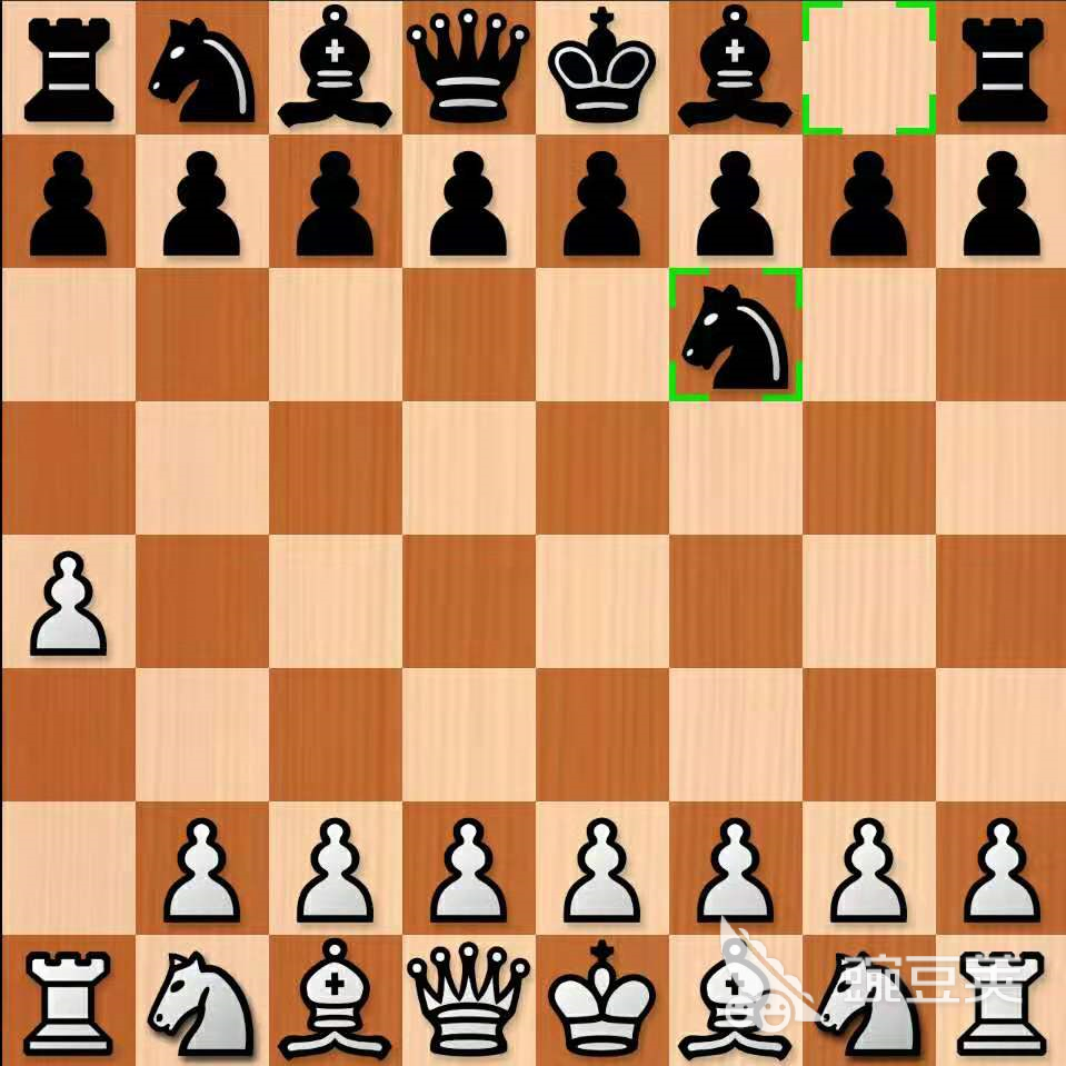 国际象棋考级怎么找位置？很适合家长朋友看看