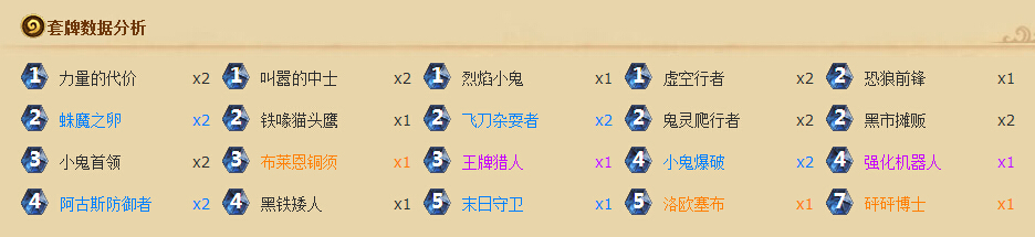 炉石传说卡组改良 铜须动物园术士心得分享[多图]