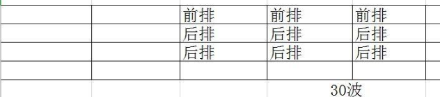 多多自走棋站位怎么放？新手站位技巧教学