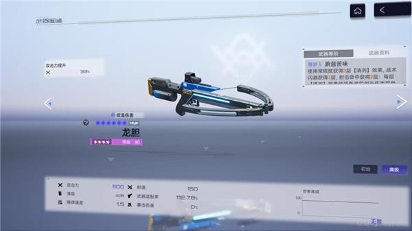 尘白禁区蓝闪后勤是什么