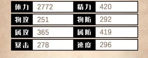 歧路旅人大陆的霸者米罗德实力强度分析