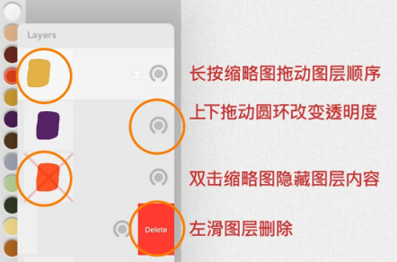 artset怎么隐藏图层