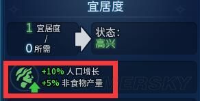 文明6城市建设攻略 城区建设心得分享