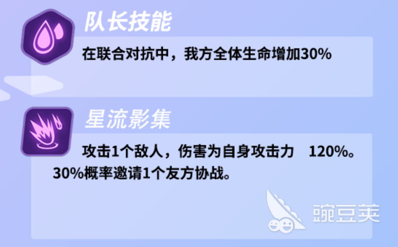 众神派对爱丽丝怎么样 众神派对爱丽丝强度分析