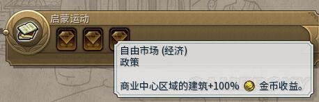 文明6城市建设攻略 城区建设心得分享