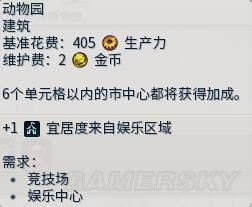 文明6城市建设攻略 城区建设心得分享